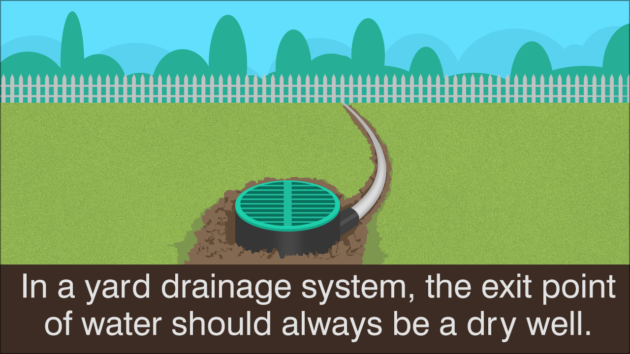 how to install yard calgary drainage.jpg