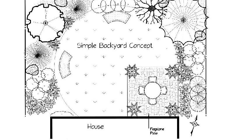 Simple Backyard Designs