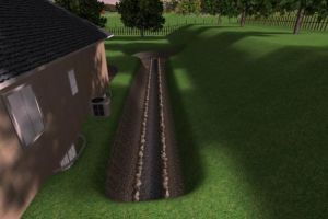 Yard Drainage Solutions